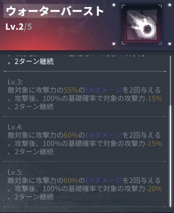 ダイブロスコアのリズの通常攻撃
