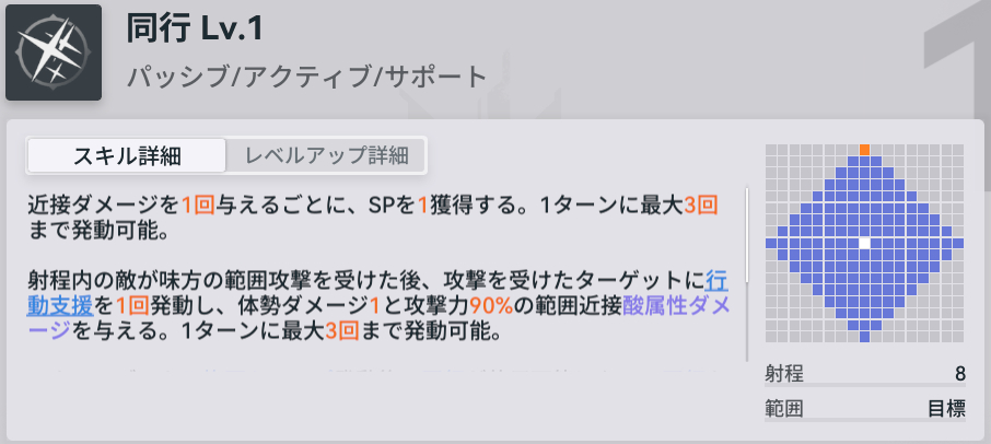 ドルフロ2のパエトゥーサのパッシブスキル