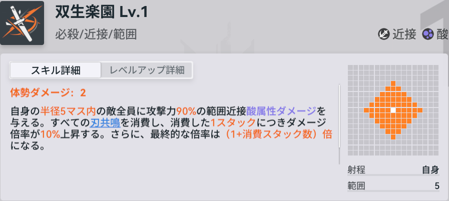 ドルフロ2のパエトゥーサの必殺スキル