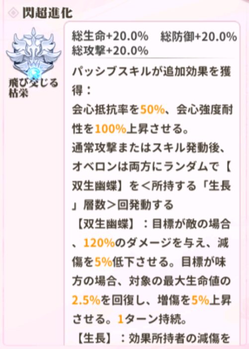 少女ウォーズのオベロン閃超進化レベル1