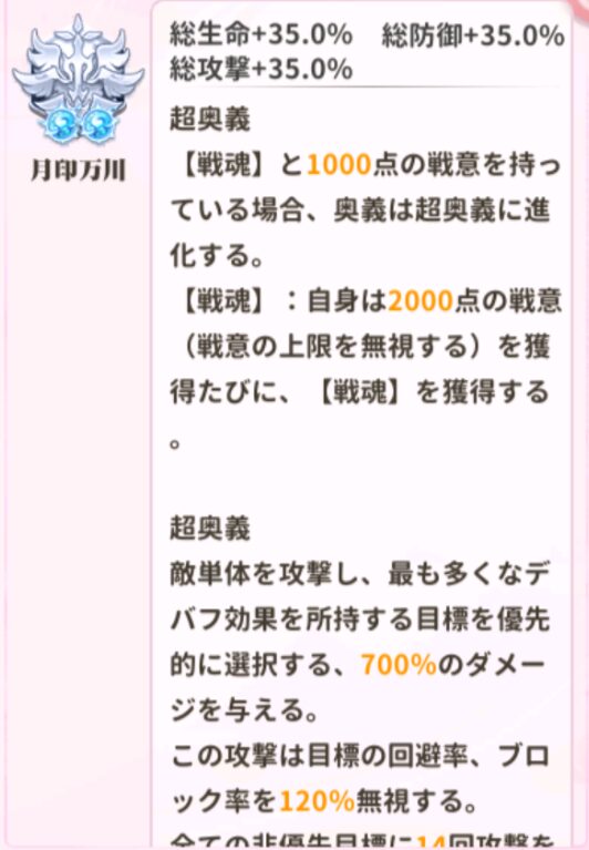 少女ウォーズの柳生十兵衛の閃超進化レベル2