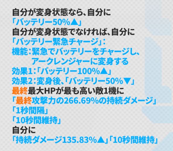 NIKKEのアークレンジャーのバーストスキル