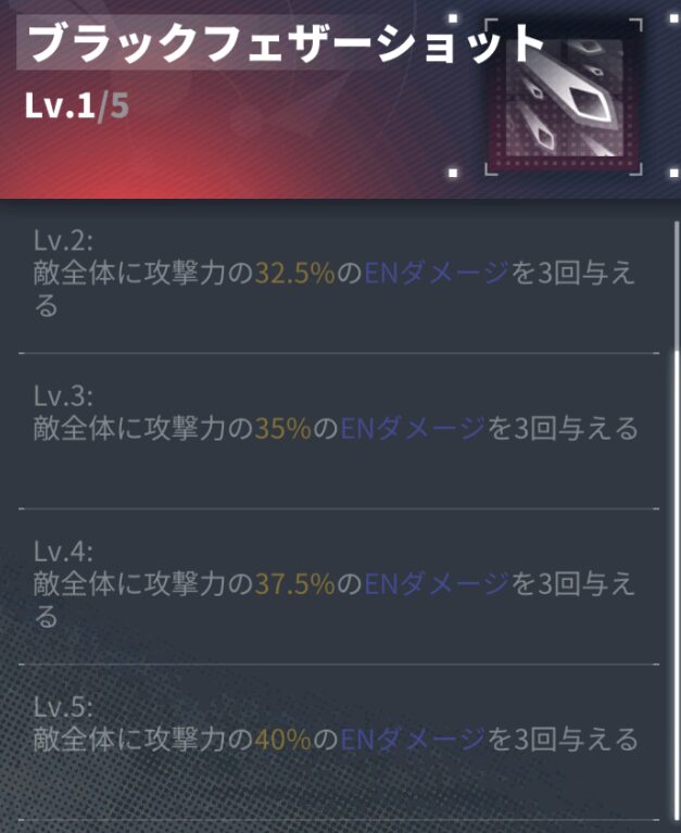 ダイブロスコアのクレステッドのスキル