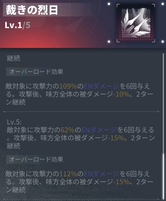 ダイブロスコアのラー究極スキル