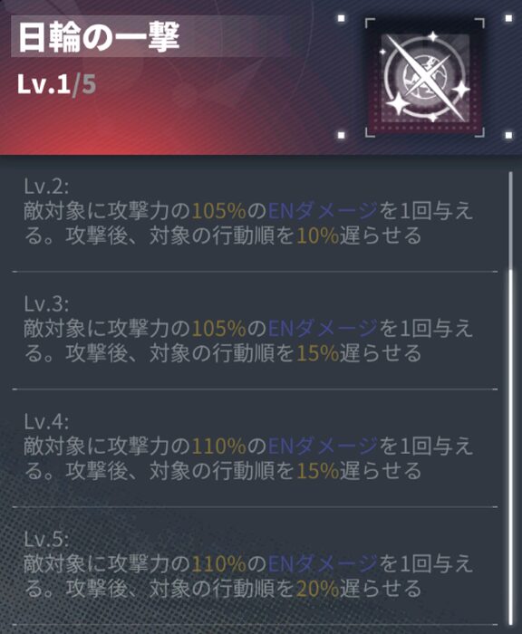 ダイブロスコアのラー通常攻撃