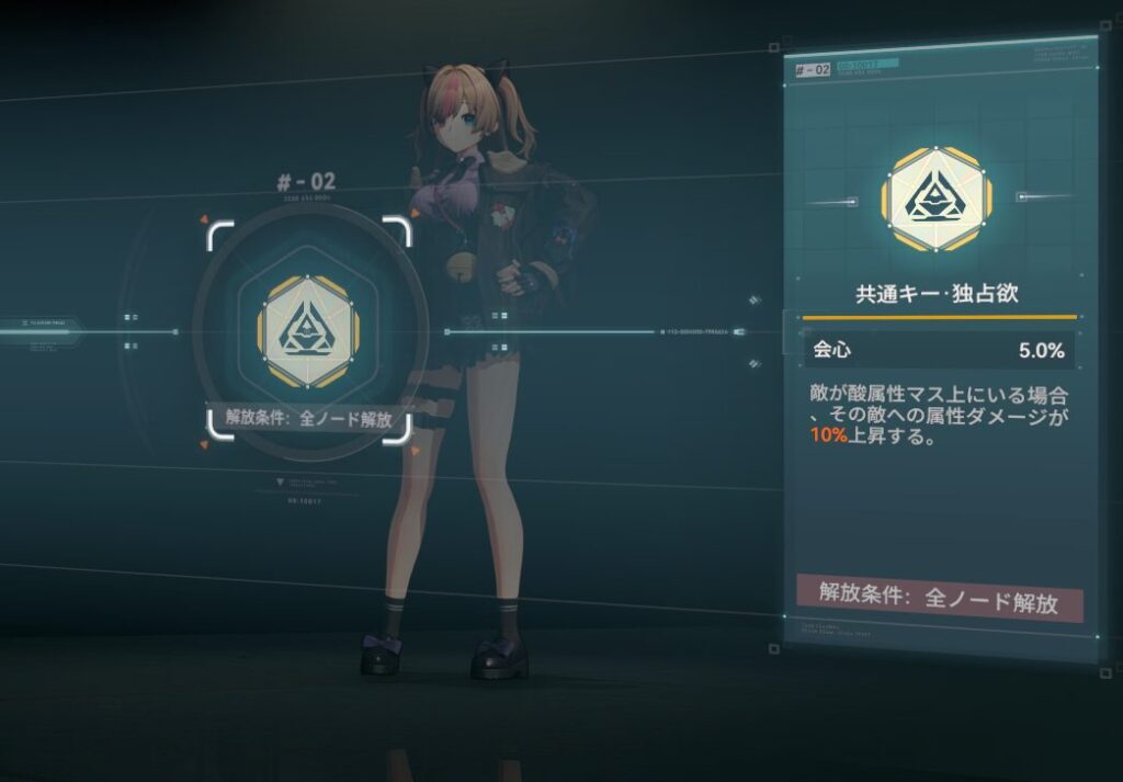 ドルフロ2のバスティの固有キー