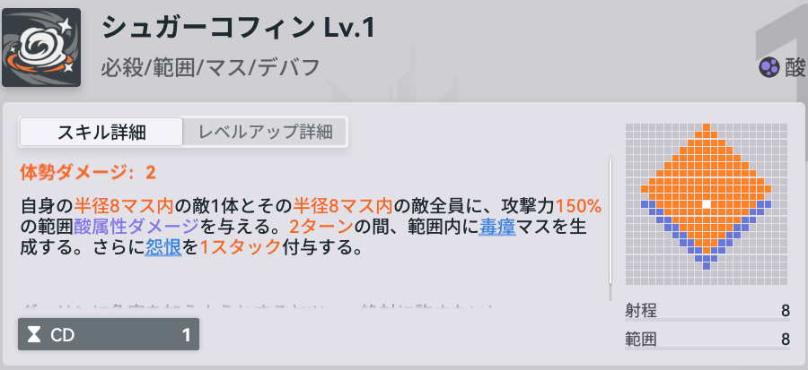 ドルフロ2のバスティの必殺スキル