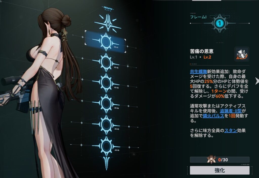 ドルフロ2のローレライのおすすめ凸数