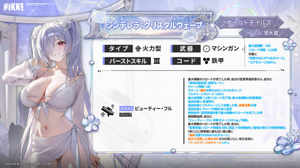 NIKKEの水着シンデレラの評価とスキル性能