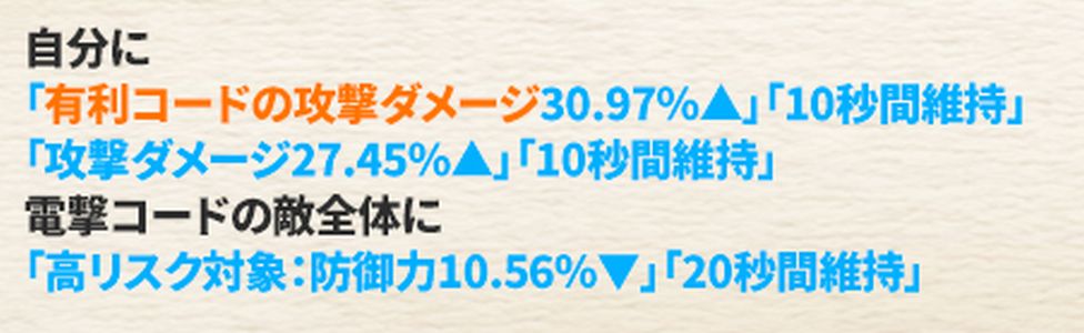 NIKKEの水着マルチャーナのバーストスキル
