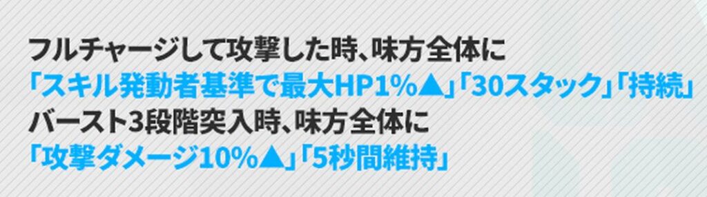 NIKKEの覚醒マクスウェルのスキル1