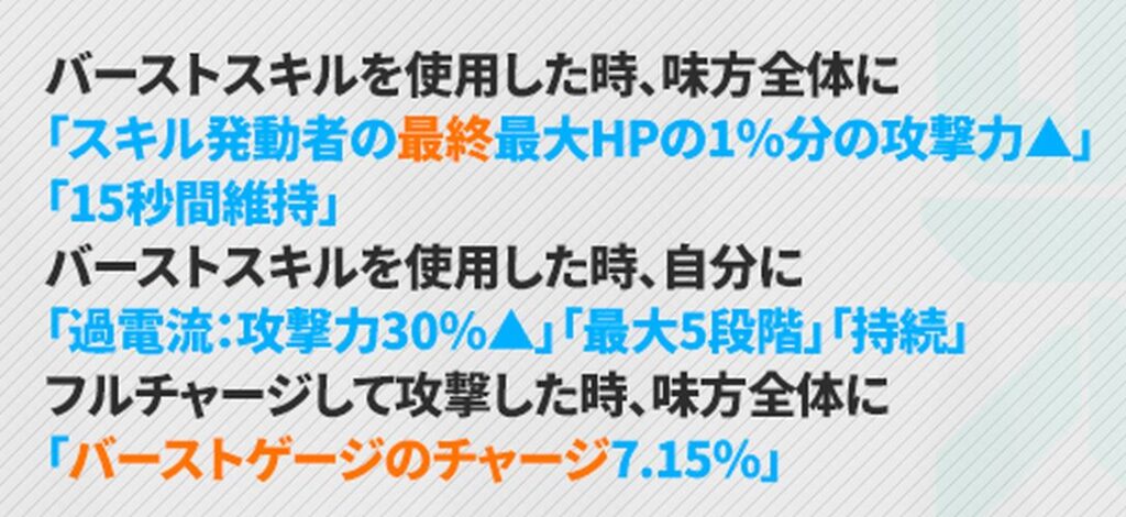 NIKKEの覚醒マクスウェルのスキル2