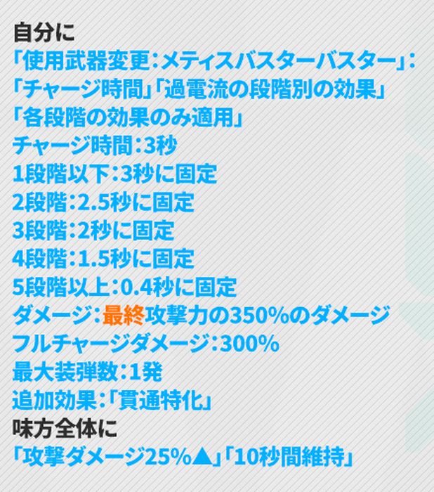 NIKKEの覚醒マクスウェルのバーストスキル