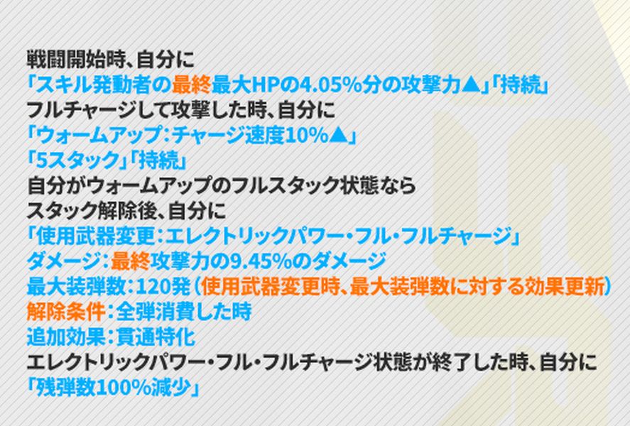 NIKKEの覚醒ラプラスのスキル1