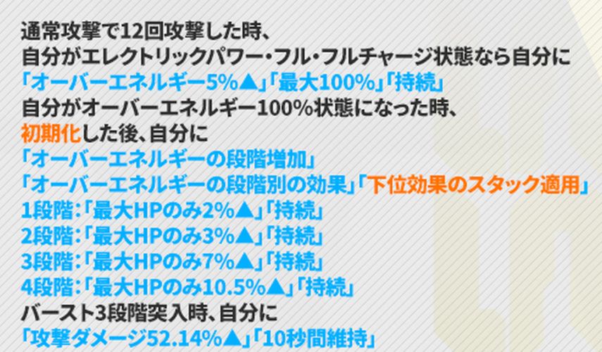 NIKKEの覚醒ラプラスのスキル2