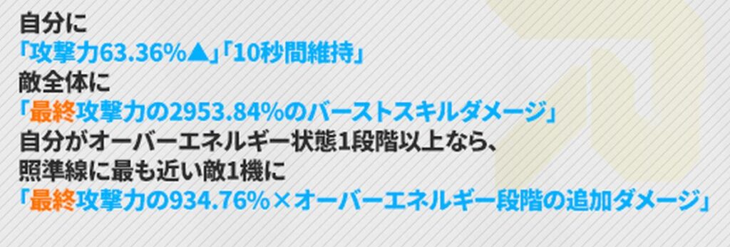 NIKKEの覚醒ラプラスのバーストスキル