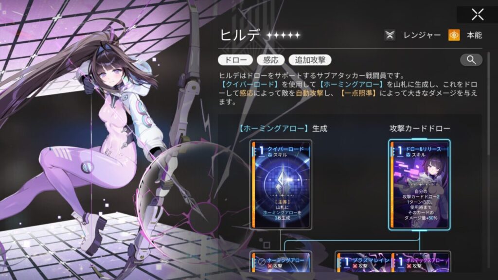カオスゼロナイトメアのヒルデ概要