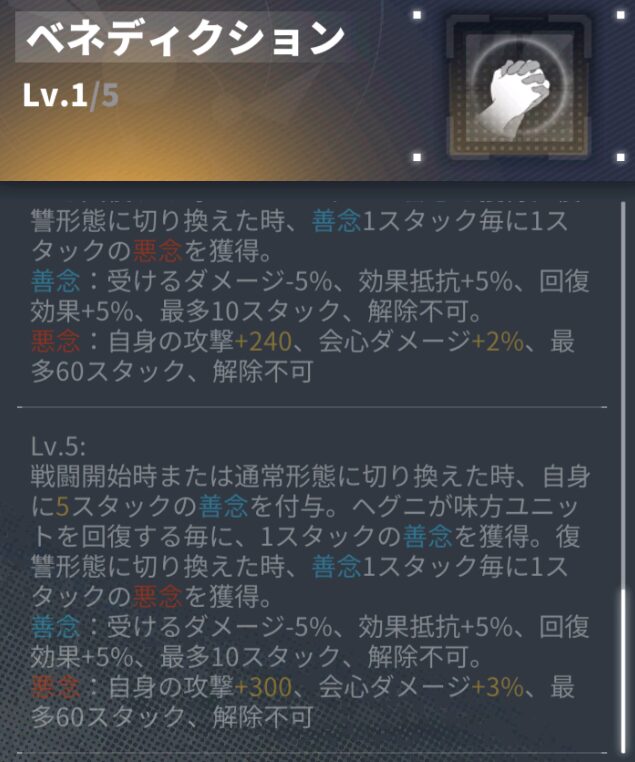 ダイブロスコアのヘグニ特性
