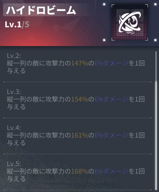 ダイブロスコアのポセイドンのスキル