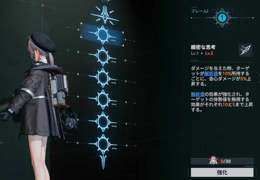 ドルフロ2のシャイアンのおすすめ凸数