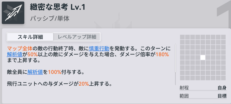 ドルフロ2のシャイアンのパッシブスキル