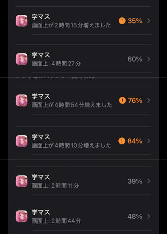 学マスのプレイ時間