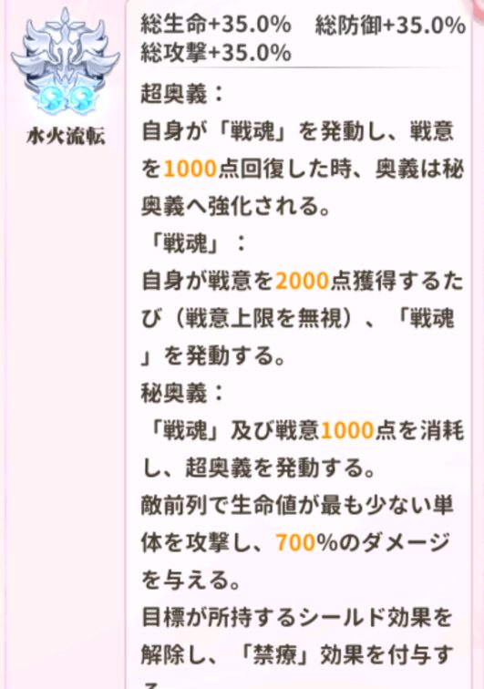少女ウォーズのヤマトタケルの閃超進化レベル2
