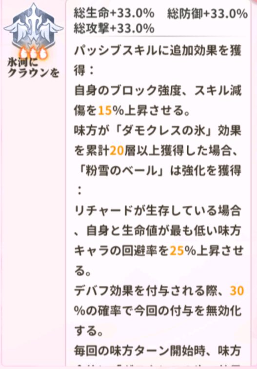 少女ウォーズのリチャードの火炎レベル3