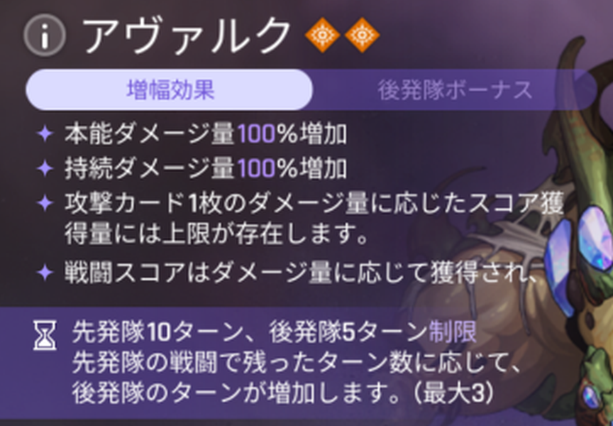 カオスゼロナイトメアの大亀裂第4シーズンルール