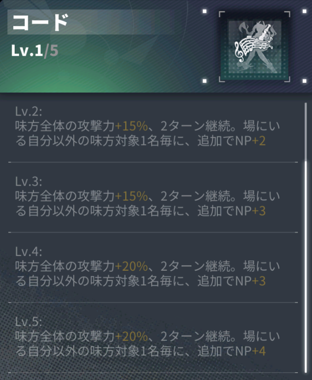 ダイブロスコアのイリアンのスキル