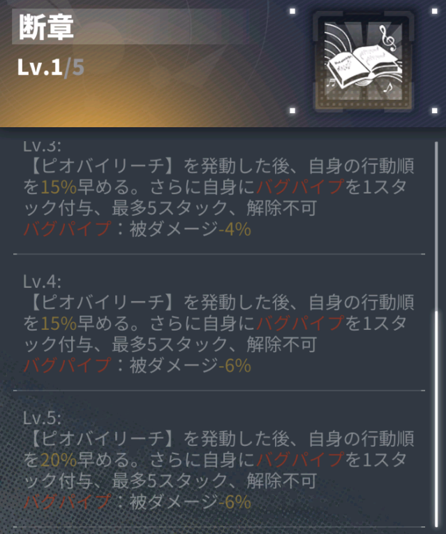 ダイブロスコアのイリアンの特性