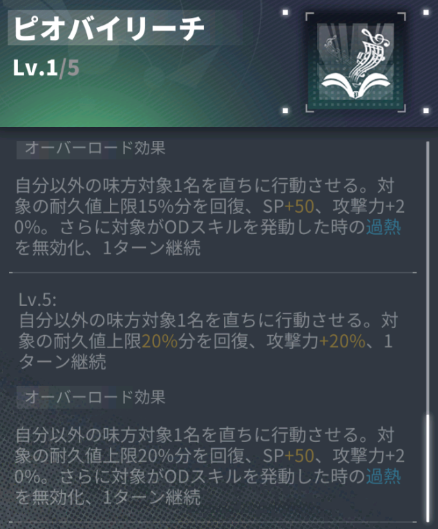 ダイブロスコアのイリアンの究極スキル