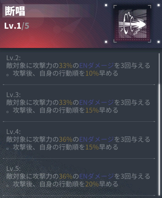 ダイブロスコアのイリアンの通常攻撃