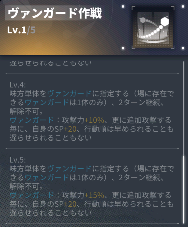 ダイブロスコアのブルーバックのスキル