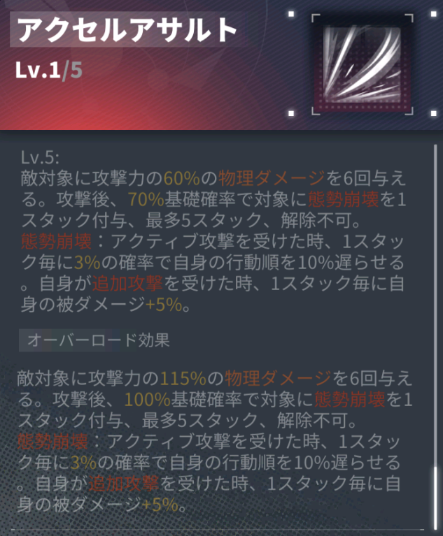 ダイブロスコアのブルーバックの究極スキル