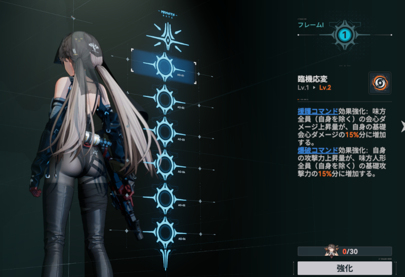 ドルフロ2のOTs-14のおすすめ凸数