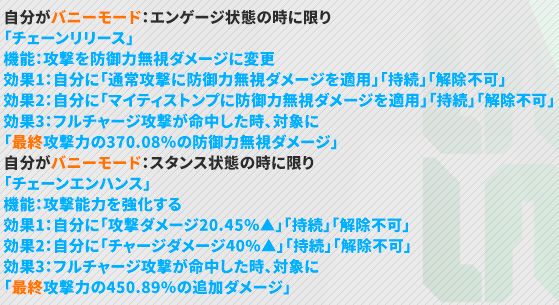 NIKKEのバニーギルティのスキル2