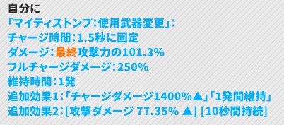 NIKKEのバニーギルティのバーストスキル