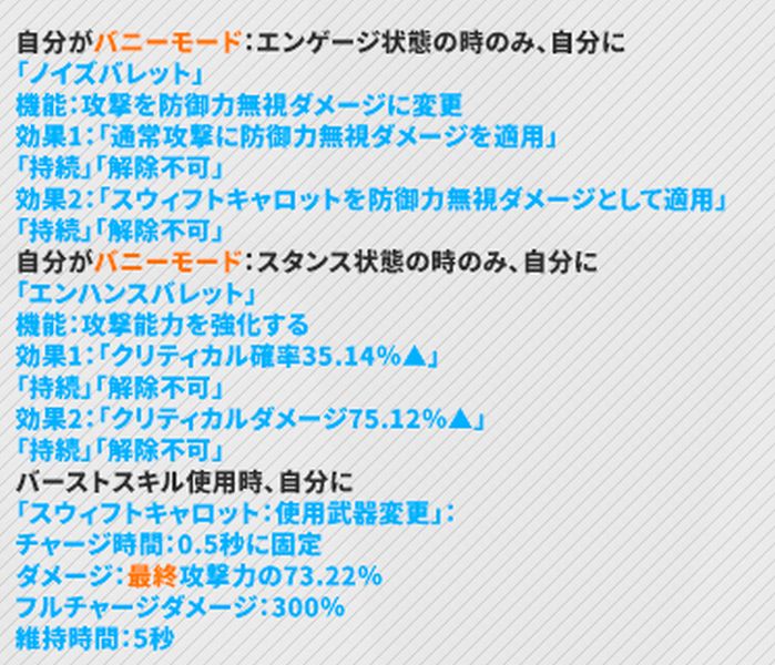 NIKKEのバニーシンのスキル2