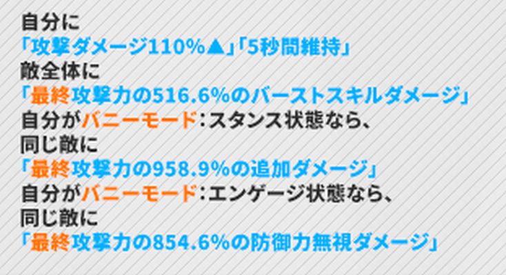 NIKKEのバニーシンのバーストスキル