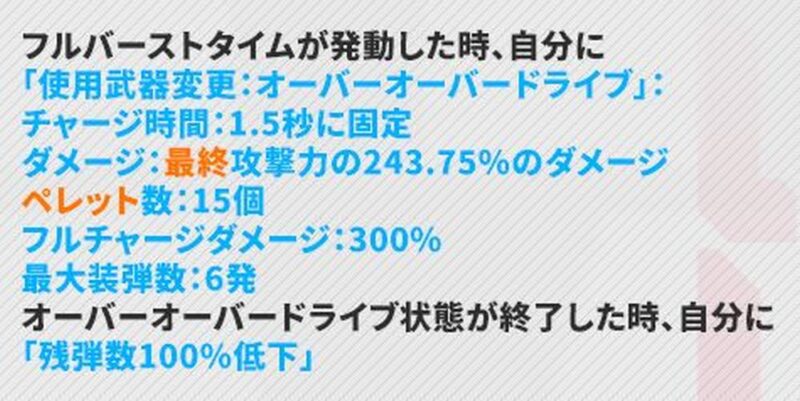 NIKKEの新ドレイクスキル1