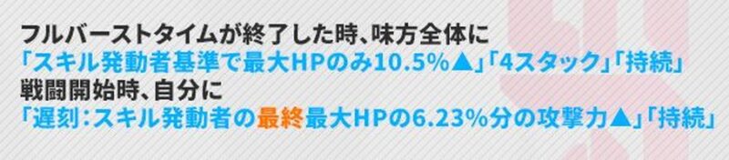 NIKKEの新ドレイクスキル2