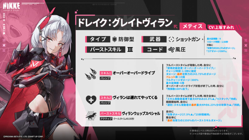 NIKKEの新ドレイク評価とスキル性能