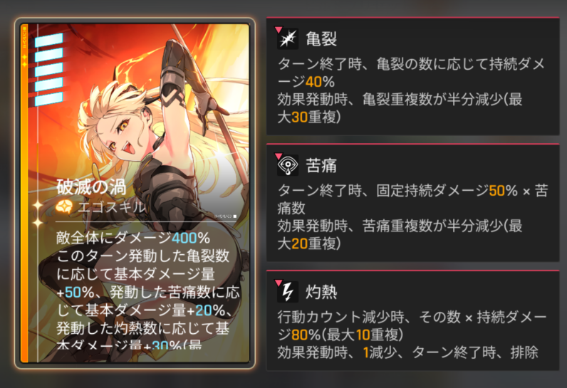 カオスゼロナイトメアのオルガのエゴスキル