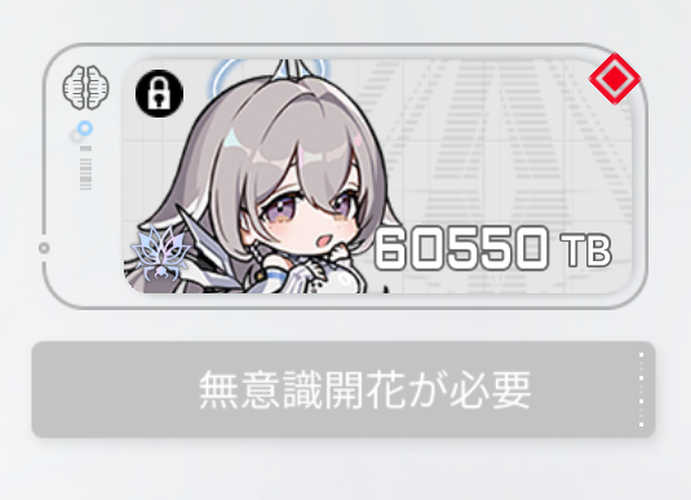 カオスゼロナイトメアのレベル無意識開花