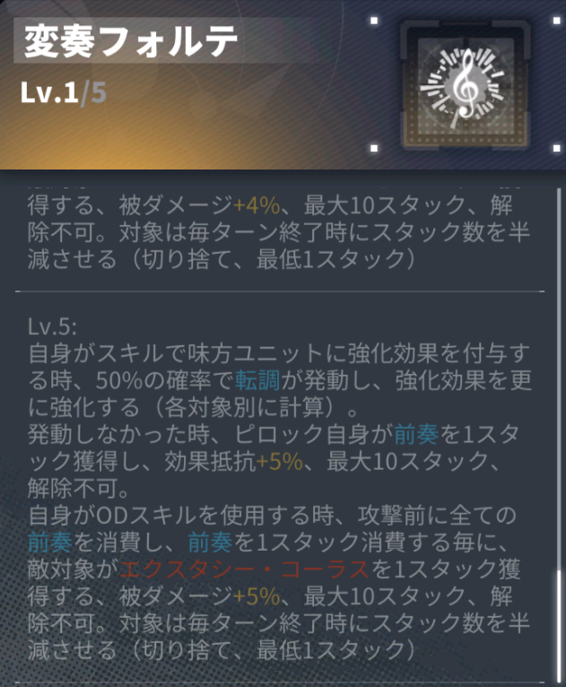 ダイブロスコアのピロック特性
