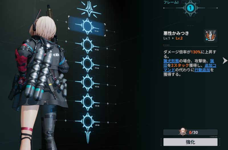 ドルフロ2のソップのおすすめ凸数