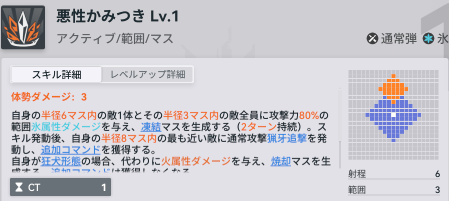 ドルフロ2のソップのスキル1