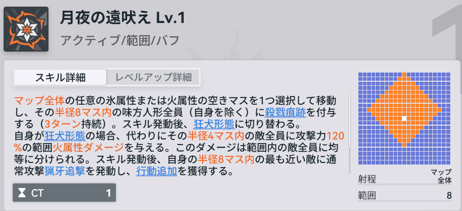 ドルフロ2のソップのスキル2