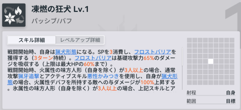 ドルフロ2のソップのパッシブスキル